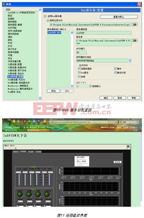 基于labview的远程监控系统设计与实现