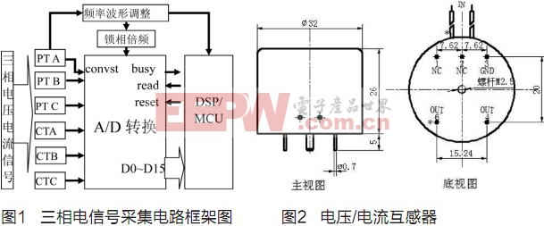 三相电信号采集电路设计