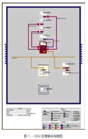 手把手课堂：扩展PowerPC的复数运算指令集