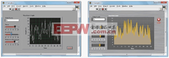 設(shè)計LabVIEW高級用戶界面