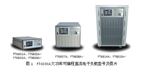费思FT6800负载在电池充放电测试中的应用