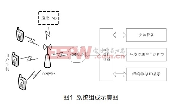 火和两个动物猜一成语是什么成语是什么意思