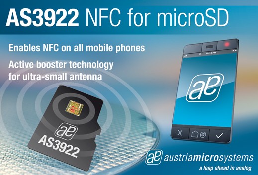 奧地利推出業(yè)內首款獨立NFC microSD解決方案