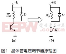 一种脉冲调频式飞机交流发电机电压调节器设计研究