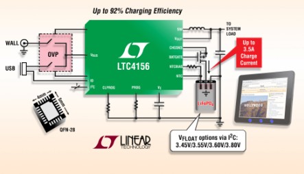 Linear 推出电池充电器 LTC4156