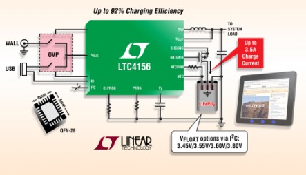 Linear 推出電池充電器 LTC4156