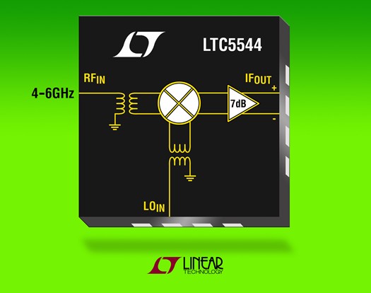 Linear 推出4GHz至6GHz变频混频器LTC5544