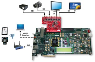 赛灵思推出加速超高分辨率4K2K显示器