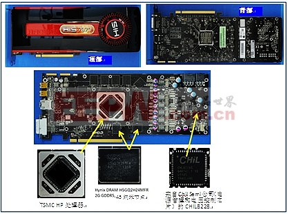 内置AMD Radeon HD 7970处理器拆解