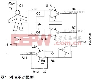 利用对消驱动提高心电信号测量共模抑制的原理分析