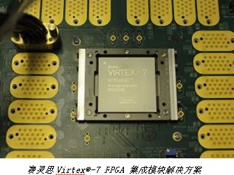 赛灵思推出符合PCI- E 3.0标准的集成模块