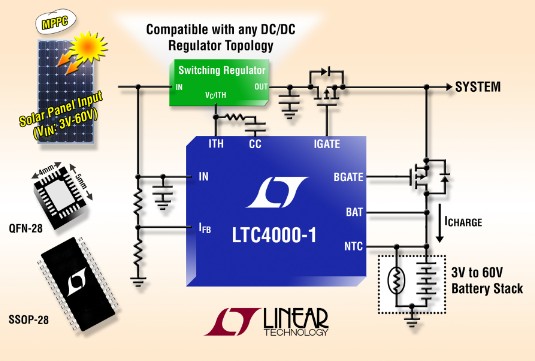 Linear 推出高壓控制器和電源管理器 LTC4000-1