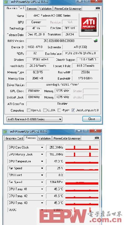 微星R6970显卡拆解赏析