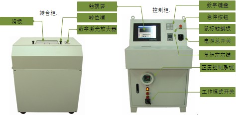 領邦研制高速旋轉試驗機