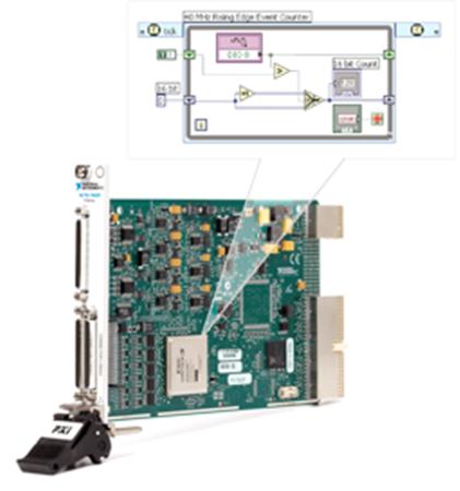 了解LabVIEW FPGA和軟件設(shè)計(jì)射頻儀器的優(yōu)勢所在