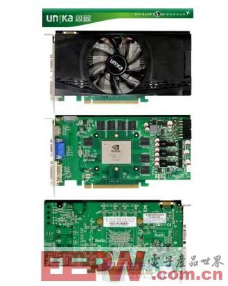 核心935MHz 双敏超强GTX460实物拆解