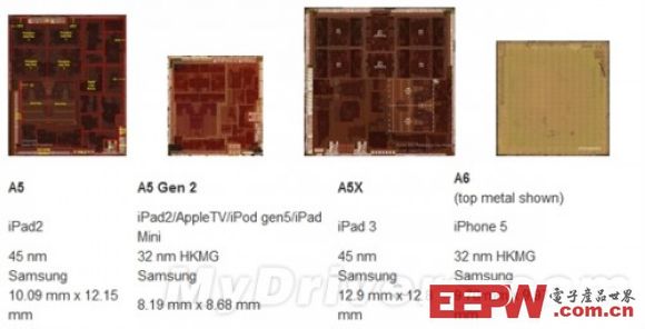 iPad mini深度芯片级拆解