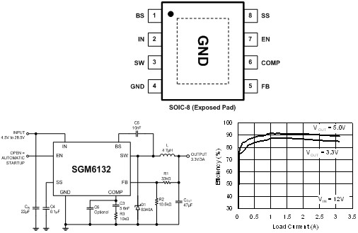 圣邦推出耐压28V非同步降压开关稳压器SGM6132