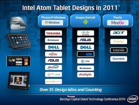 侵攻移动领域 DIY厂商CES2013三大看点