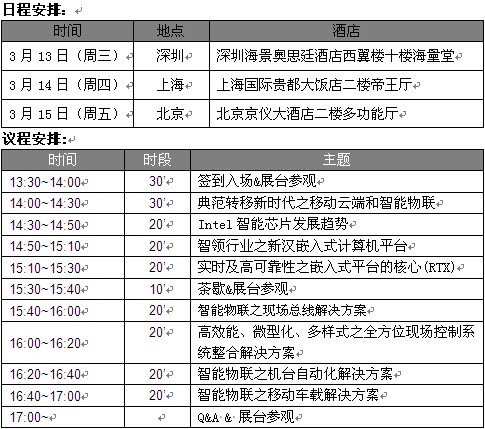 诚挚邀请您参加新汉（中国）2013技术巡回研讨会
