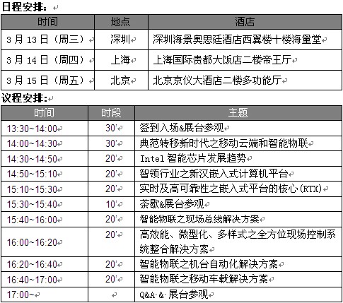 誠摯邀請您參加新漢（中國）2013技術巡回研討會