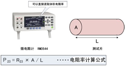 日置微电阻计RM3544应用实例