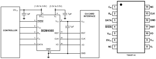 圣邦推出針對(duì)CA卡電平轉(zhuǎn)換器件系列SGM4560