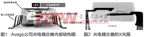 評估工業(yè)隔離器性能的新動態(tài)共模抑制測試