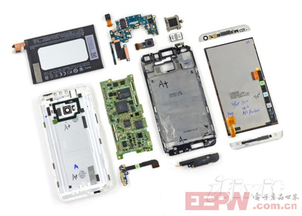 iFixit breaks open an HTC One, literally