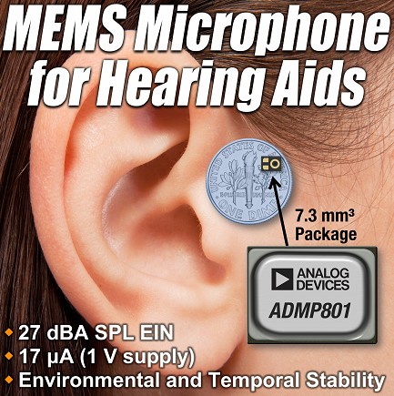 ADI推出针对助听设计的业界最小MEMS麦克风