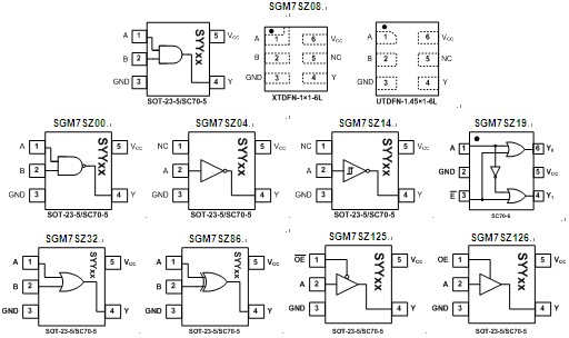 圣邦推出小逻辑系列芯片SGM7SZ00 ~ SGM7SZ126