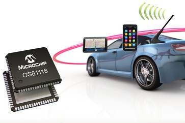 Microchip推出MOST150智能网络接口控制器