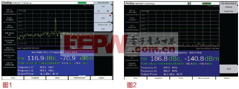 基站的无源互调问题及其故障定位