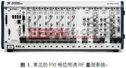 設(shè)定相位同調(diào)RF量測(cè)系統(tǒng)：從 MIMO 到波束賦形