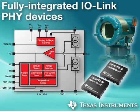 德州仪器推出最灵活、全面集成型IO-LINK PHY