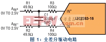 怎樣采用多種單端信號驅動低功率