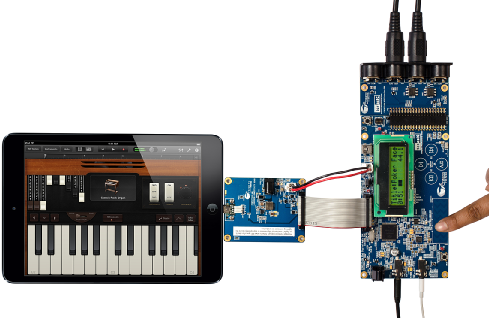 赛普拉斯推出用于iPhone, iPad 和 iPod 的音频外设全新开发工具