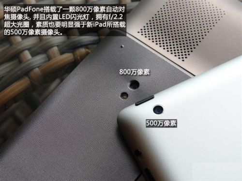 华硕PadFone／新iPad对比
