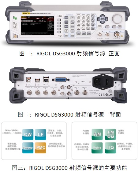 RIGOL 隆重发布首款高性能射频信号源