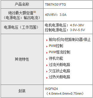 東芝推出電機(jī)驅(qū)動(dòng)器IC 可在待機(jī)模式實(shí)現(xiàn)零電流