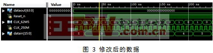 ISim你不得不知的技巧