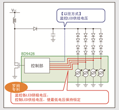 羅姆開發(fā)出實現(xiàn)業(yè)界頂級效率的液晶面板用LED驅(qū)動器