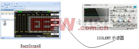 解析SIGLENT多功能波形分析软件EasyScopeX