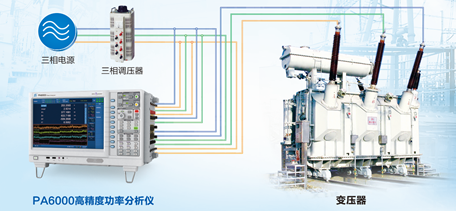 广州致远PA6000高精度功率分析仪满足电力变压器行业的测试需求