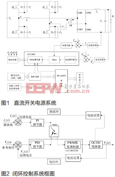 开关电源数模混合测控系统硬件电路设计与实验