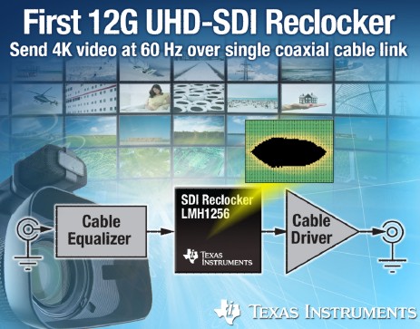 德州仪器推出首款12G UHD-SDI 时钟恢复器