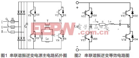 DSP平臺的數(shù)控逆變中頻電源的設(shè)計與實(shí)現(xiàn)