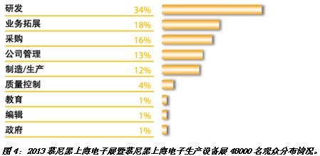 渐冷光遇曲谱_烟花易冷光遇琴谱(5)