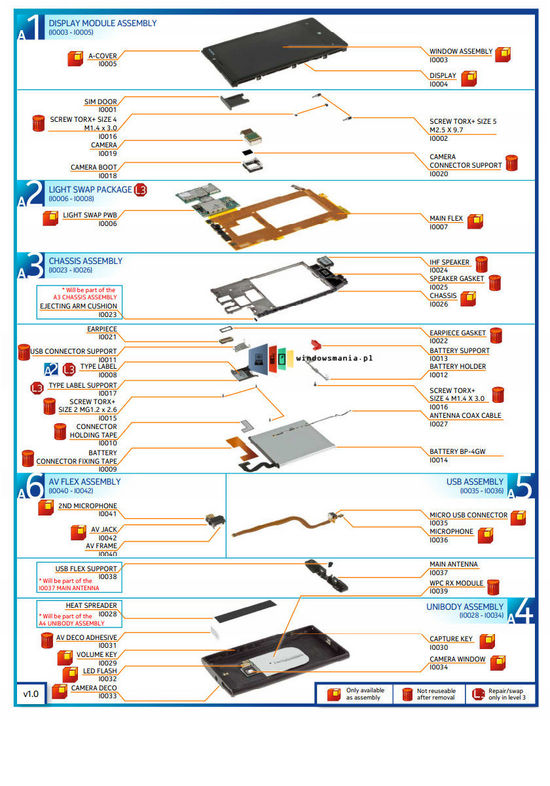 诺基亚Lumia 920拆机图 - 诺基亚Lumia 920论