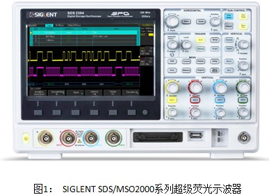 SIGLENT推出高刷新率SDS/MSO2000系列超级荧光示波器
